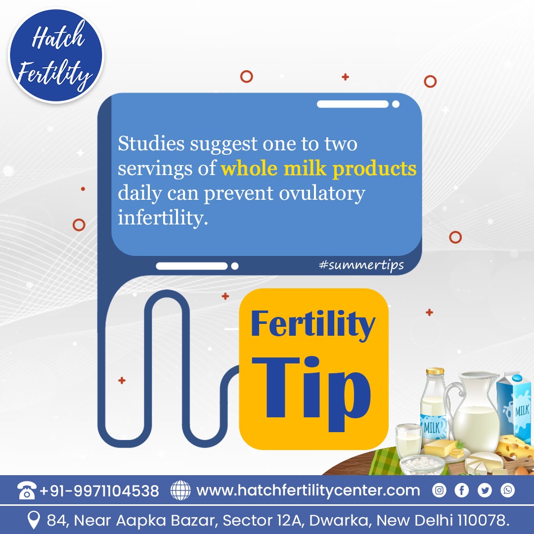 Fertility Tips