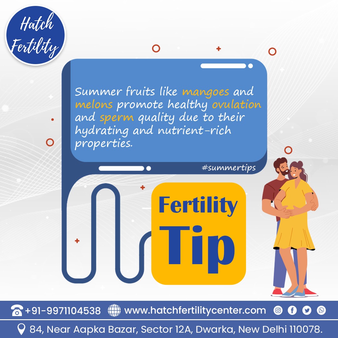 Fertility Tips